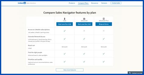 linkedin sales navigator valor|sales navigator core.